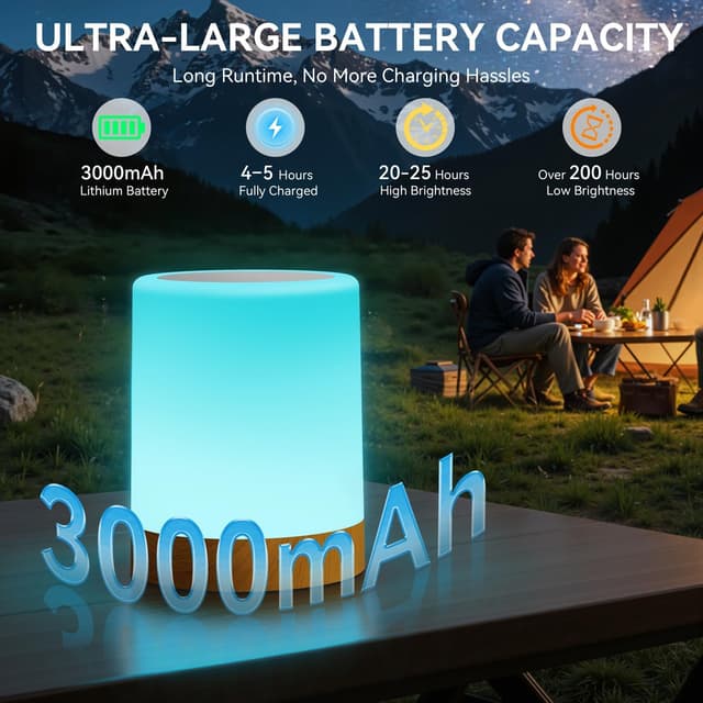 Detalle de Auxmir Night Light 3000mAh rechargeable bedside lamp ๐