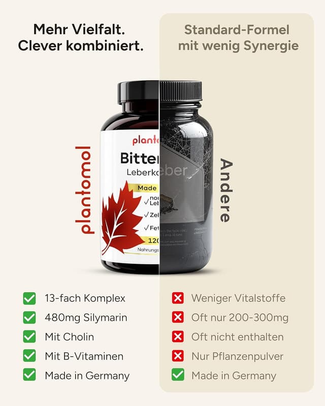 Detalle 2 de Leber Kur Kapseln mit 120 Kapseln