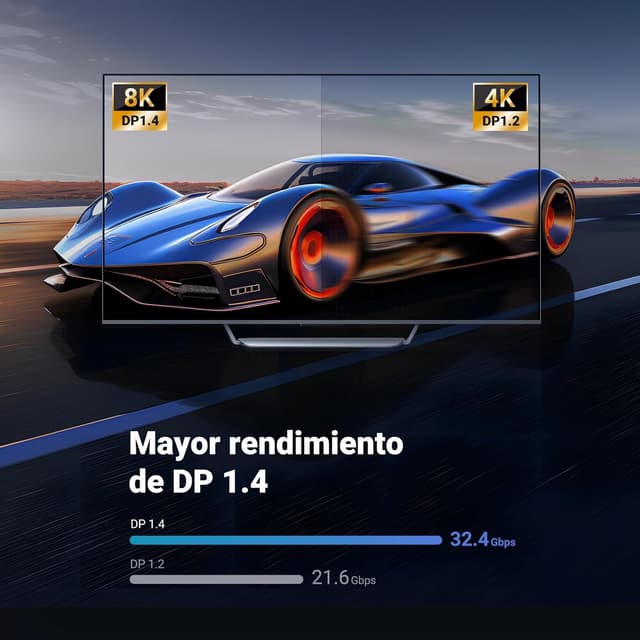 Thumbnail 3 de UGREEN Cable DisplayPort 1.4 - 8K UHD y Alta Velocidad