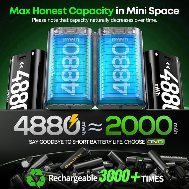 Detalle 2 de OIVO 4880mWh Xbox controller battery pack with charger