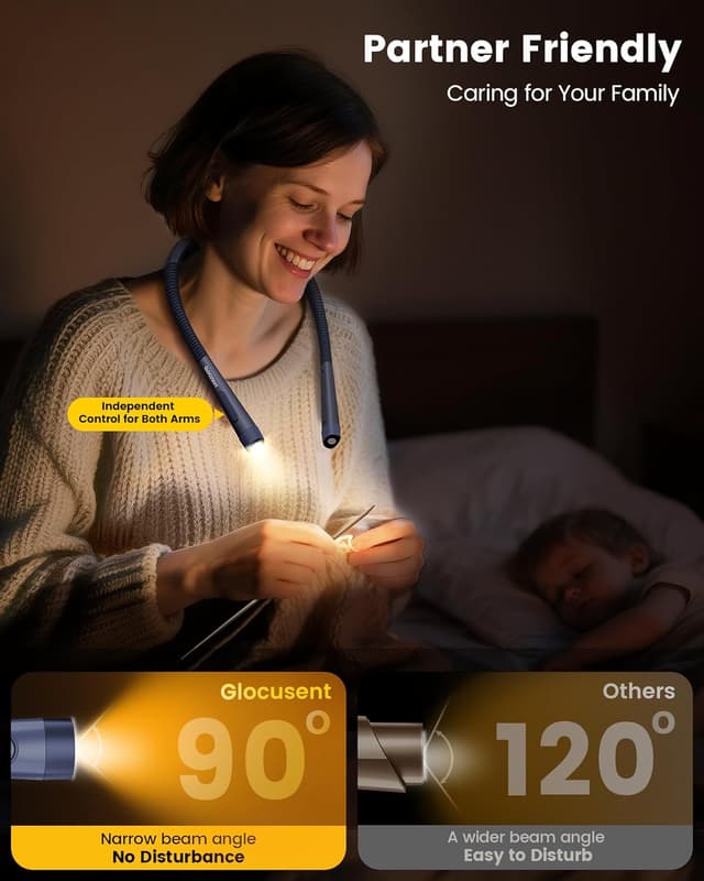 Detalle 2 de Glocusent Nacken-Leselampe fürs Bett mit Timer & Einschlafhilfe (3 Farben, 5 Helligkeitsstufen) – Marineblau