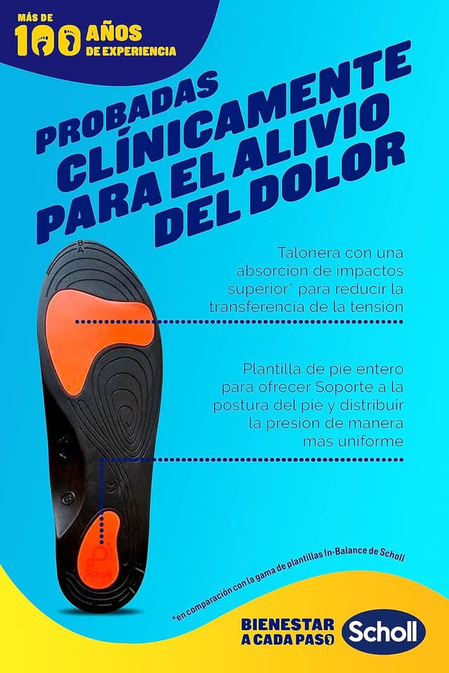 Thumbnail 2 de Scholl In-Balance Plantillas Biomecánicas, Alivio Lumbar, Pack 2 👣