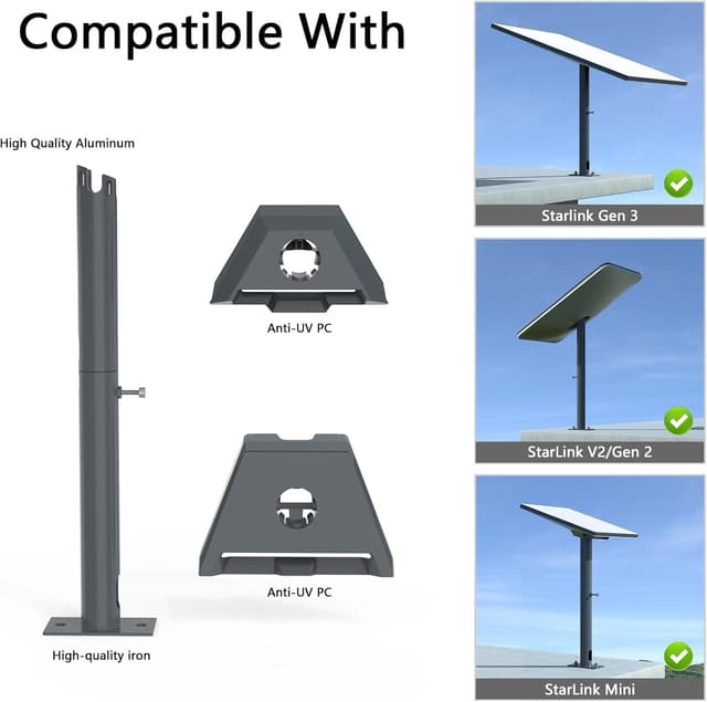 Detalle de HOLACA Upgraded Mount for Starlink Gen 3/2 & Mini – adjustable roof mount bracket
