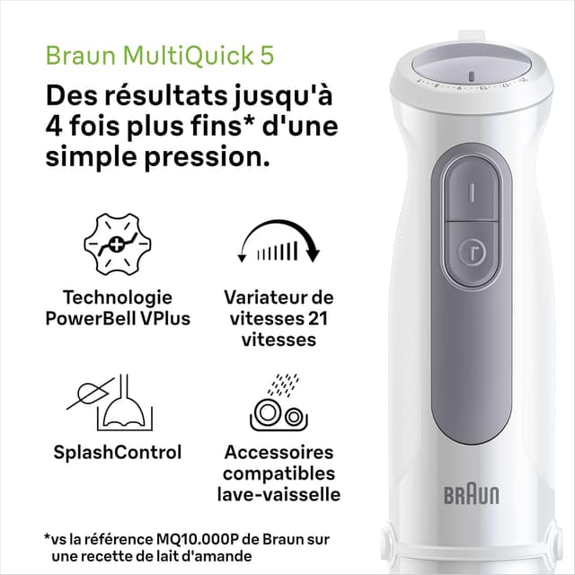 Thumbnail 2 de Braun MultiQuick 5 MQ50.236M mixeur plongeant 1000W
