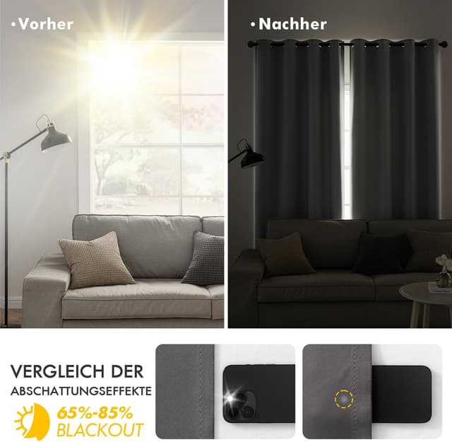 Detalle de MIULEE Verdunkelungsvorhänge Grau blickdicht mit Ösen (2er-Set) 245 × 140 cm