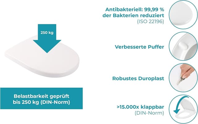 Detalle 2 de Calmwaters Antibakterieller WC Sitz 250 kg đźš˝