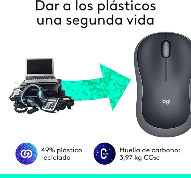 Detalle 2 de Logitech M185 Ratón inalámbrico 1000 dpi