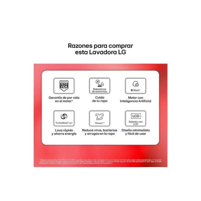Detalle 2 de LG F4X9009TWCE lavadora 9 kg 1400 rpm