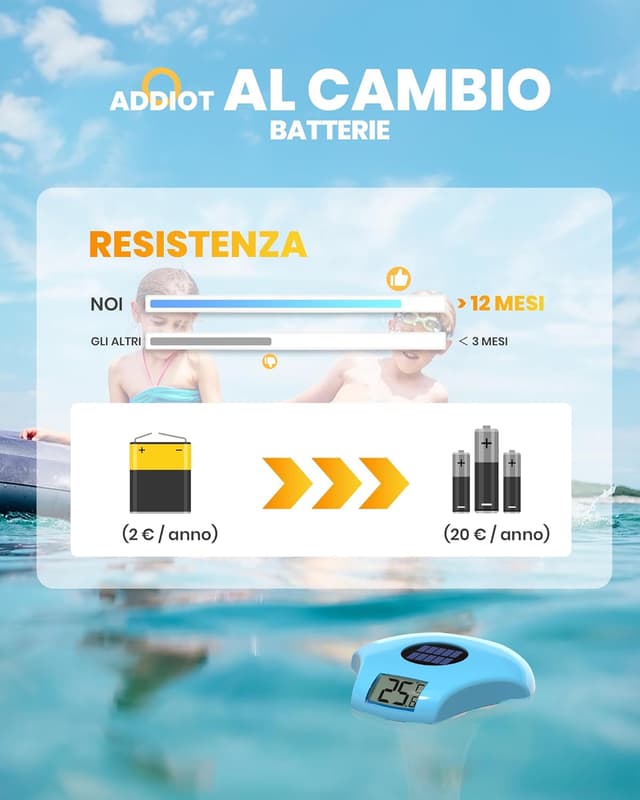 Detalle de Baldr Solare Termometro Piscina Galleggiante con display LCD e sonda metallica, IPX8