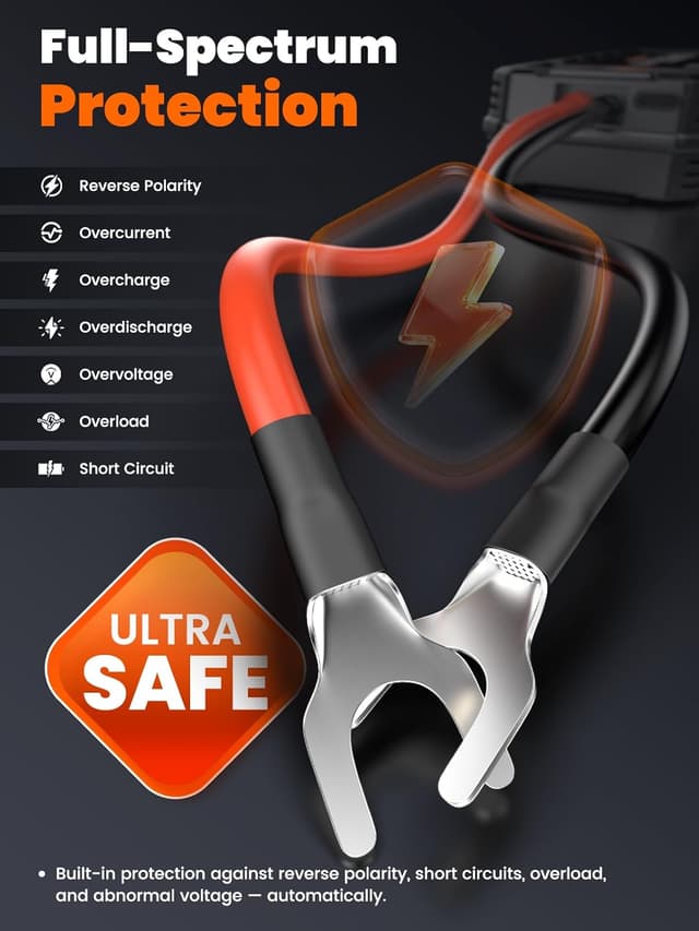 Thumbnail 6 de ANCEL BS200 Super Starter 3.0L in‑Cab Jump Box