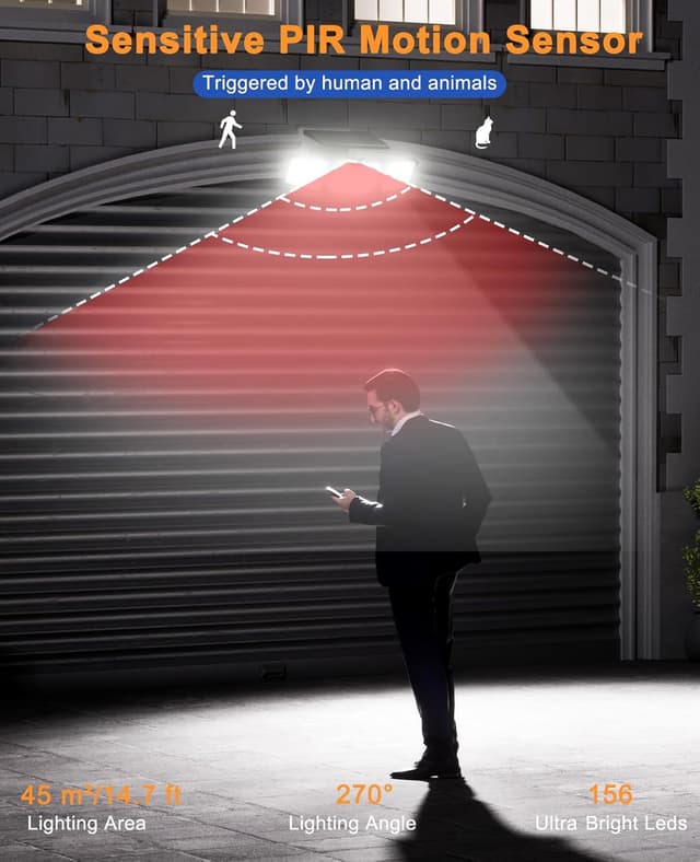 Thumbnail 2 de 156LED Solar Lights Outdoor 270° motion sensor