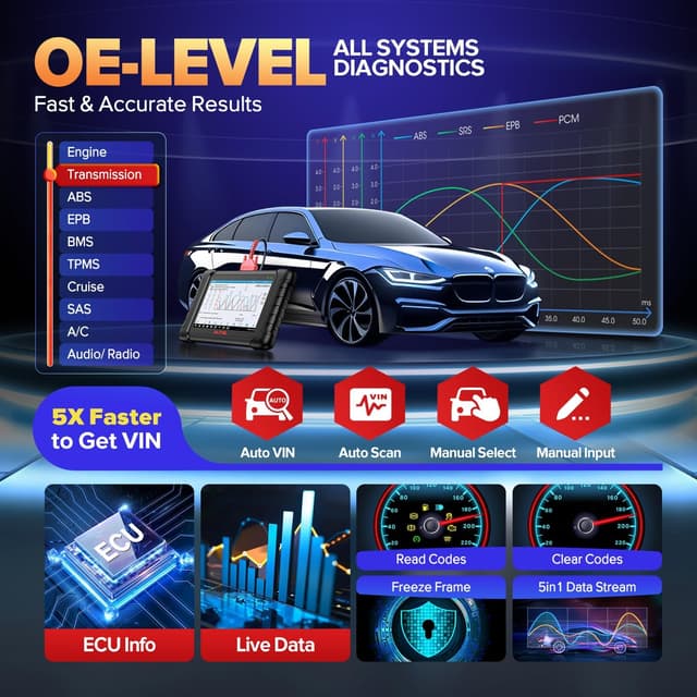 Thumbnail 6 de Autel MaxiCheck MX808S diagnostic scanner 3000+ tests