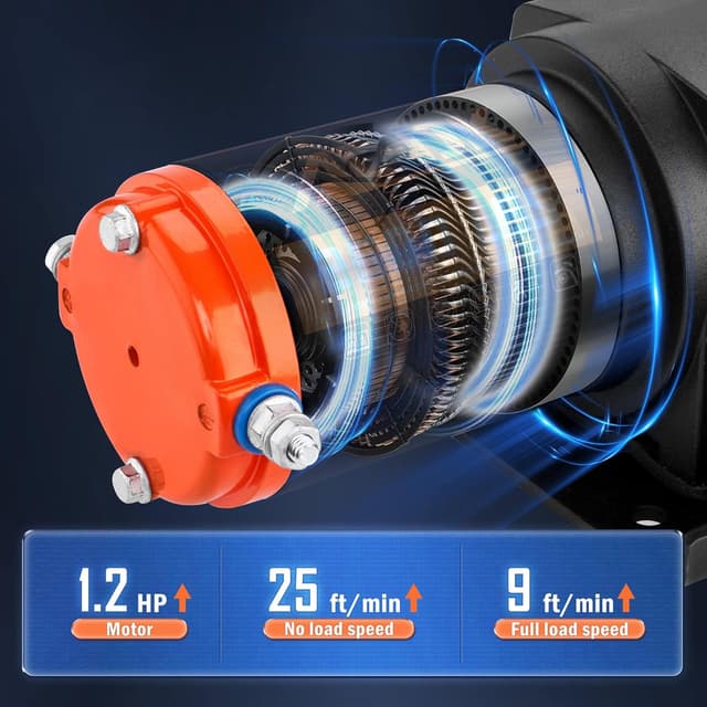 Detalle 2 de AC-DK 2500 lb ATV/UTV Winch Kit with Synthetic Rope, 12V Motor, Wireless Remote & Mounting Plate