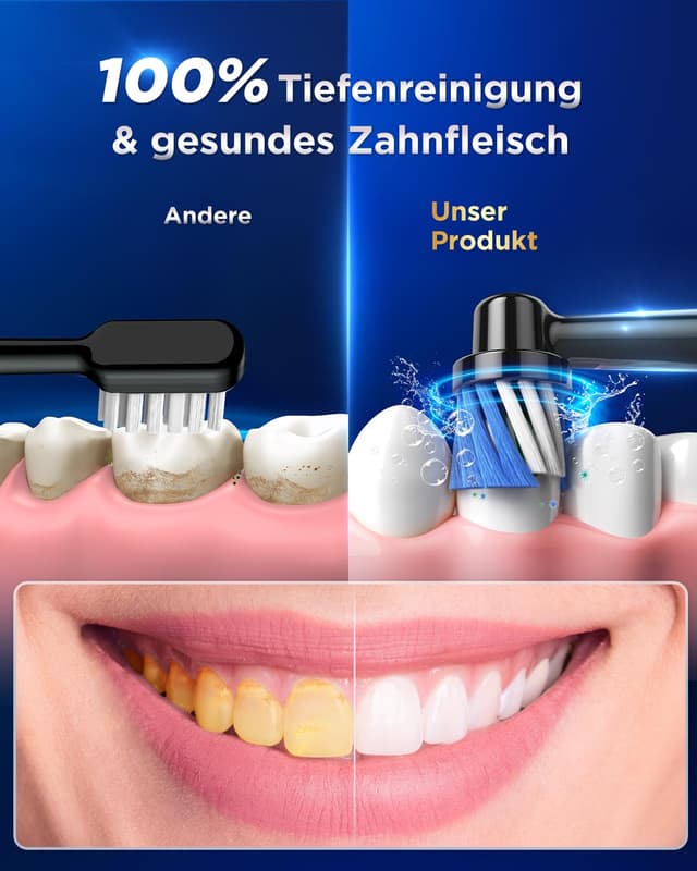 Detalle de Rotierende Zahnbürste mit 8 Aufsteckbürsten