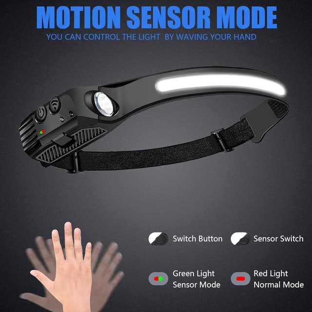 Thumbnail 4 de Hyted Linterna Frontal LED recargable 230°