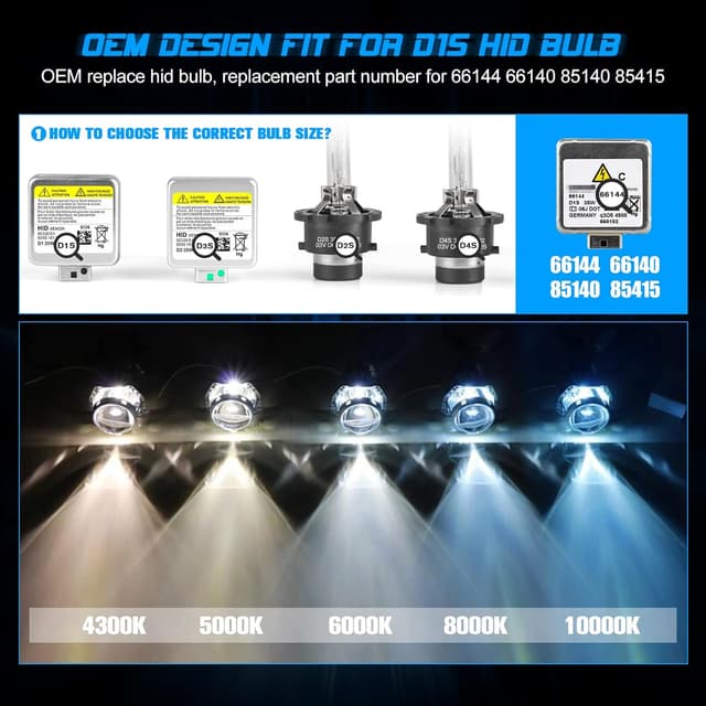 Detalle 2 de AOLEAD D1S Lampadina HID auto 12V 35W 6000K, 2 pezzi