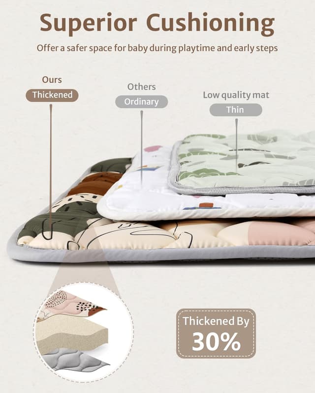 Thumbnail 3 de Blissful Diary Baby Play Mat 71x59 in foam baby playmat