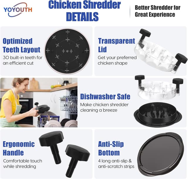 Detalle 2 de Chicken Shredder Tool Twist 2026 Pro