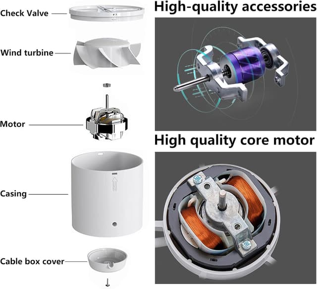 Detalle de Milduall Ventilateur de gaine 100 mm