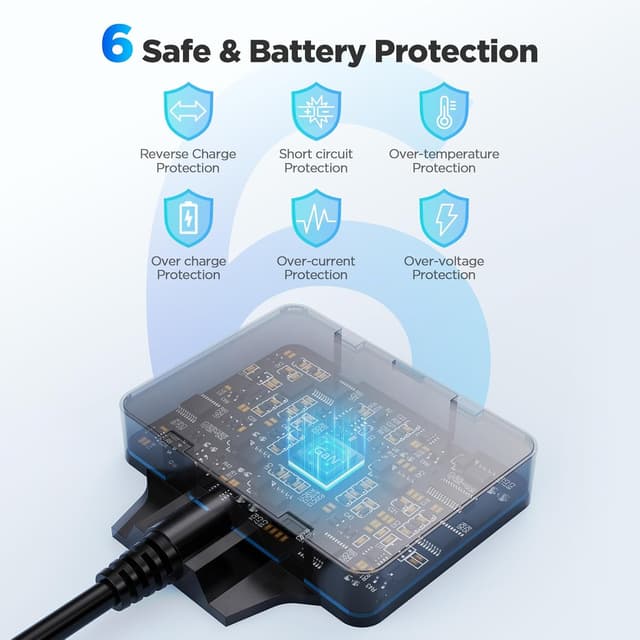 Detalle de Callsun 30W 12V Solar Battery Charger & Maintainer (IP68) with SmartTrack Controller