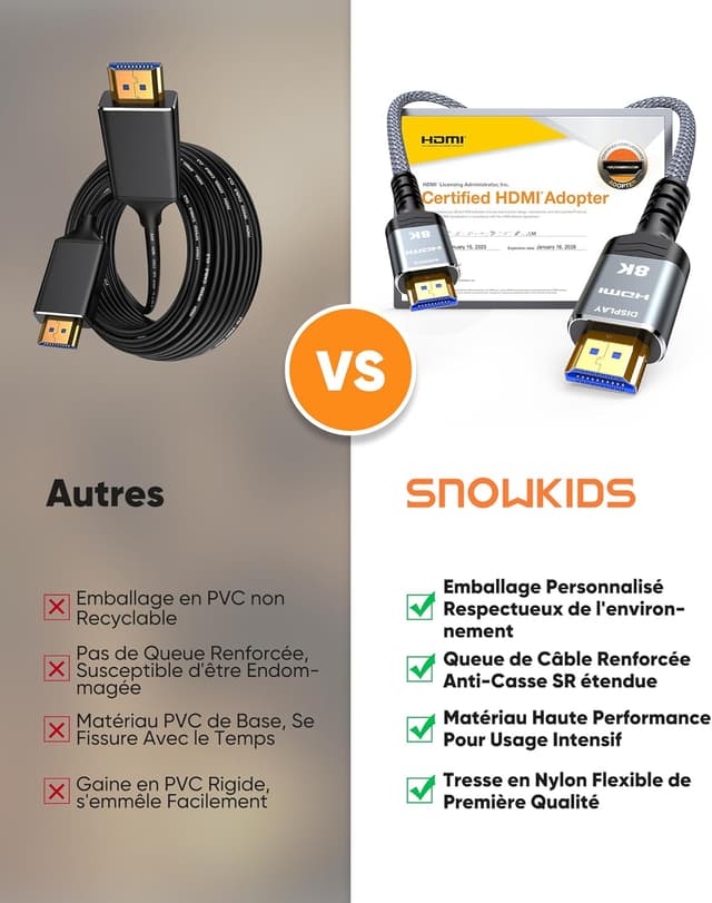 Detalle 2 de Câble HDMI Snowkids 8K 30 m ⚡