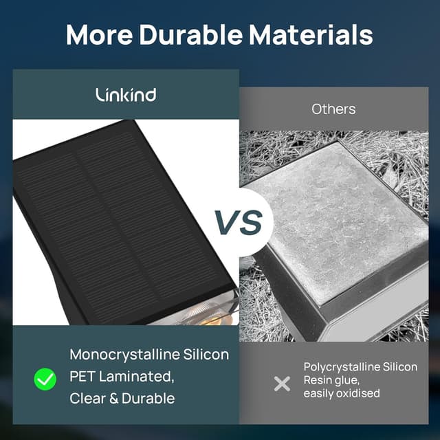 Thumbnail 5 de Linkind Solar Lights Outdoor Garden 650 lm