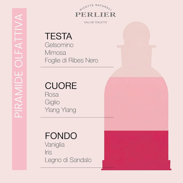 Detalle de Perlier Profumo Rosa del Lancashire Eau de Toilette 100 ml