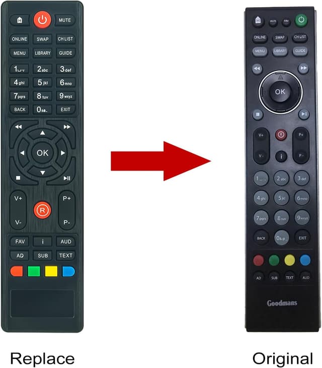 Thumbnail 2 de VINABTY GV102ZRH Replacement Remote for Goodmans TVs