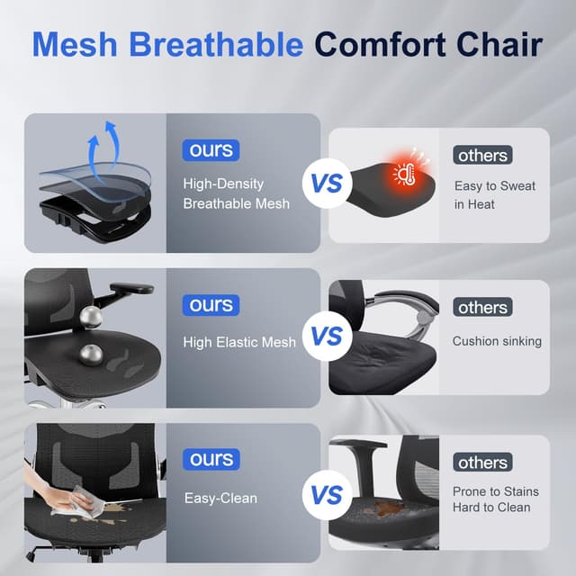 Thumbnail 4 de marrap Ergonomic Office Chair 90-120° rocking