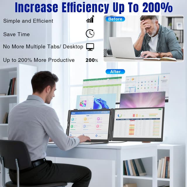 Detalle de KEFEYA 14" Laptop-Bildschirm-Erweiterung (FHD 1080P, IPS, USB-C/HDMI) als tragbares Zweitdisplay