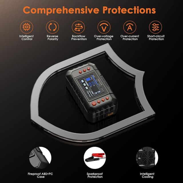 Detalle de WAVLINK 280W Smart Battery Charger (Max 20A) for 6V/12V/24V Lead-Acid & LiFePO4