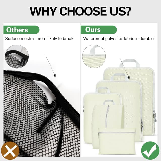 Detalle de Compression Packing Cubes (Beige) – 5 Pack waterproof suitcase & backpack organiser set