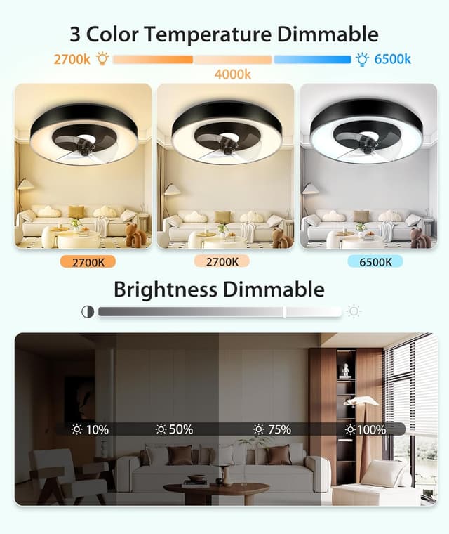 Thumbnail 6 de Aigostar Ventilador de Techo Alexa con Luz y Mando