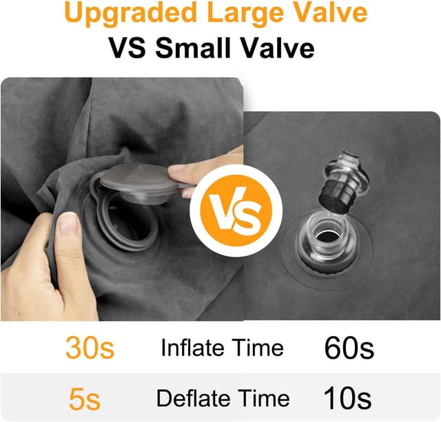 Detalle de Maliton Airplane Footrest Inflatable Foot Rest for Kids (Dark Grey, Adjustable Height)