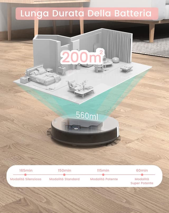 Detalle 2 de Lefant N1R Robot Aspirapolvere con 4500Pa, fino a 165 minuti e 4 modalità