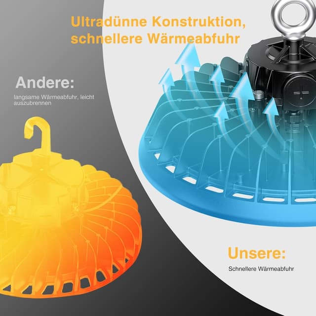Detalle de RUISUN LED Hallenstrahler 240 W (IP65) – dimmbar, 6.000 K, 40.800 lm UFO High Bay