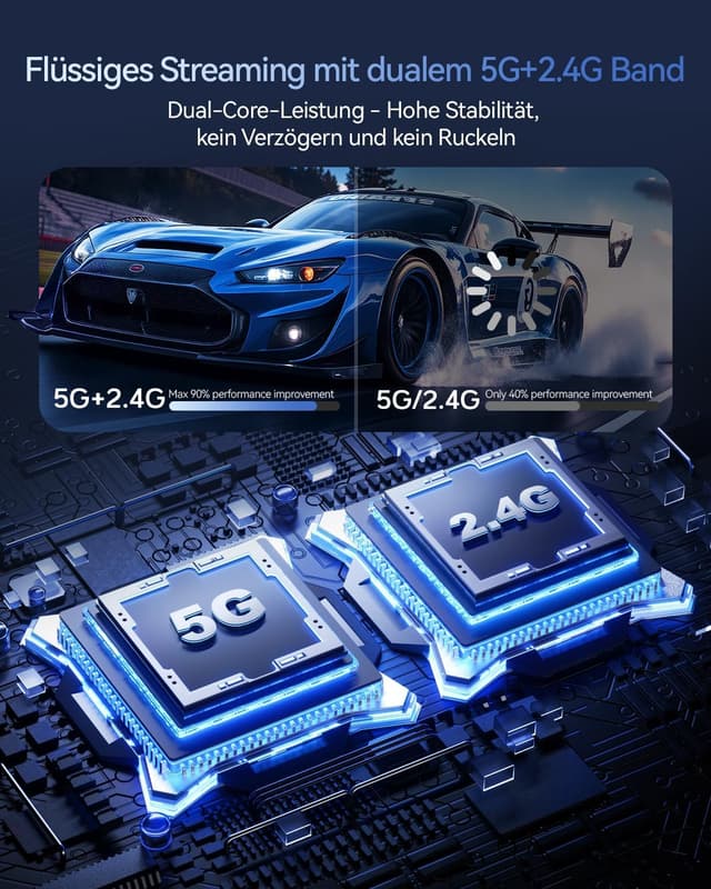 Thumbnail 5 de 2025 HDMI Transmitter 100 m