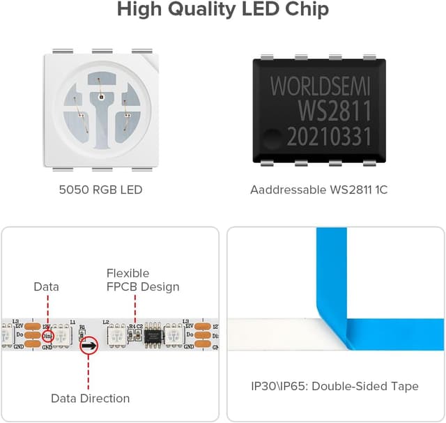Detalle 2 de WS2811 RGB LED Streifen 5 m mit 60 LEDs/m