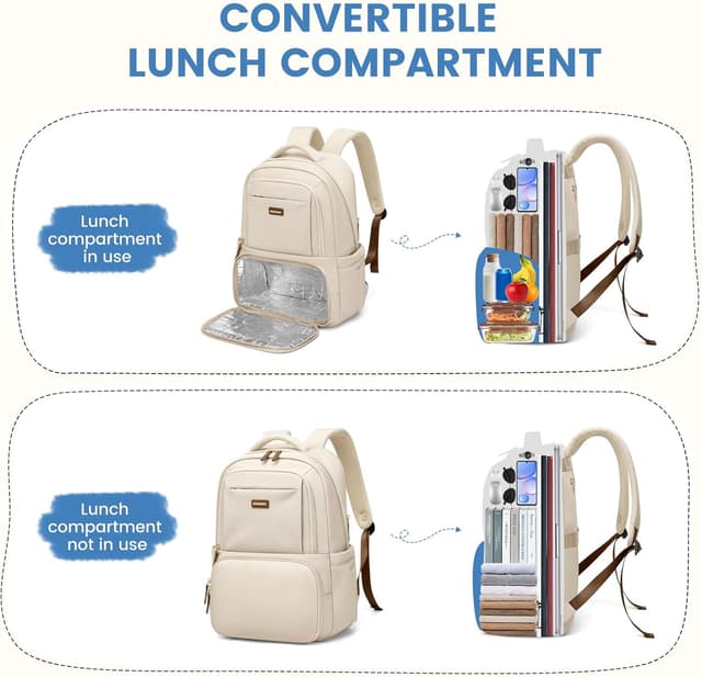 Detalle de GOLF SUPAGS Lunch Rucksack mit isoliertem Lunchbox-Fach und Laptopfach (bis 16 Zoll)