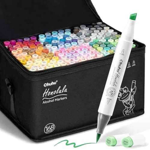 Detalle de Ohuhu 168 Colour Brush Markers set for artists 🎨
