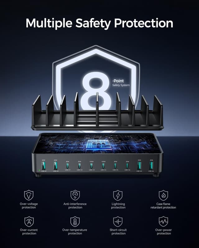 Detalle de 400W 10-Port Charging Station with Dual 100W PD