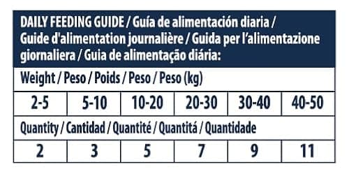 Thumbnail 8 de Advance Hypoallergenic Snacks Galletas para perros