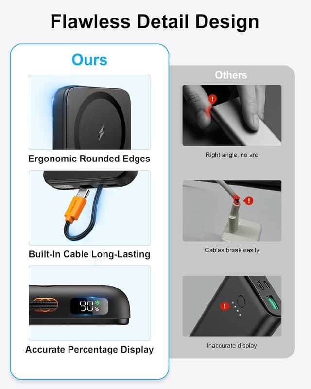 Thumbnail 6 de AsperX MagSafe Power Bank 10000mAh portable charger