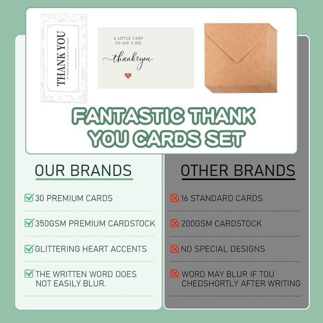 Thumbnail 4 de Thank You Cards Multipack 350GSM with Envelopes