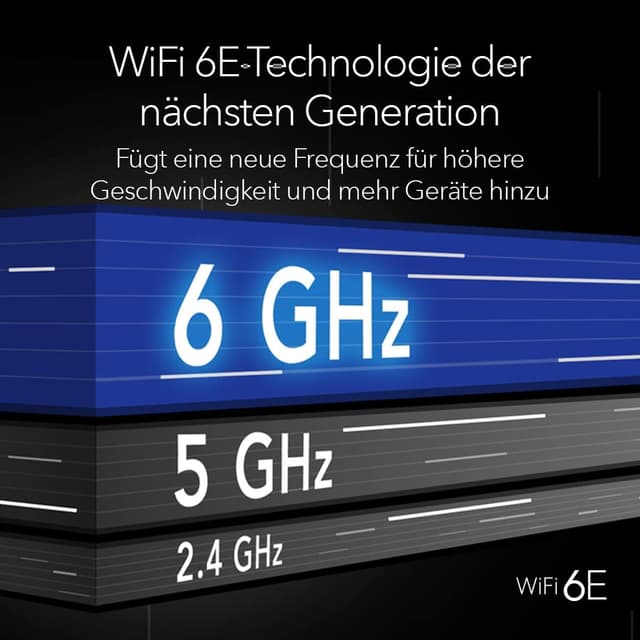 Detalle de NETGEAR Nighthawk A8000 3 Gbit/s