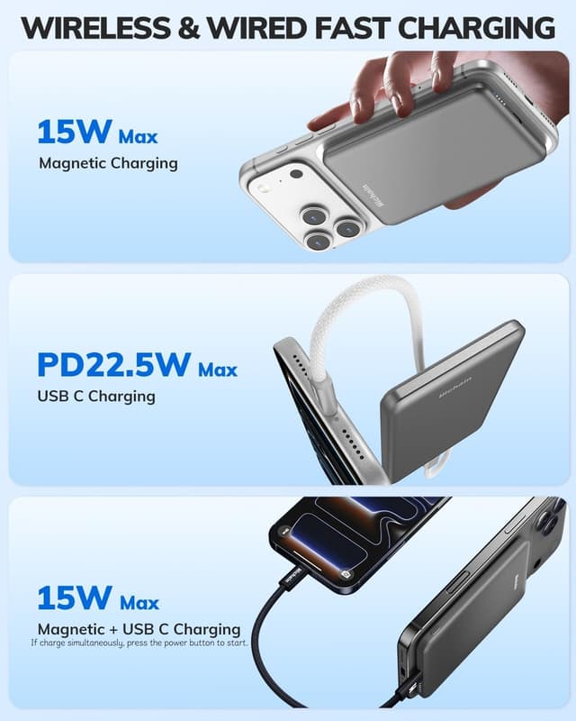 Detalle de Magnetic Power Bank Ultra-Slim Wireless Portable Charger 5000mAh (Grey) with 15W magnetic wireless & 22.5W USB-C fast charging