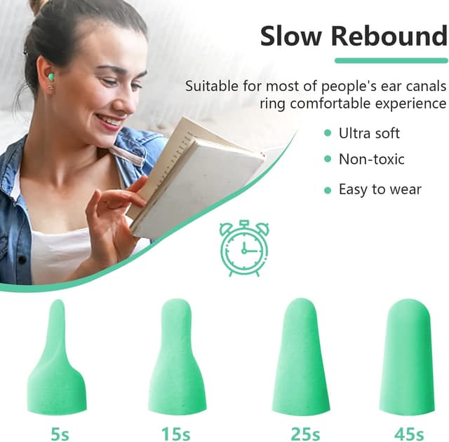 Thumbnail 2 de ACWOO Tapones Oídos 34 dB, 60 pares