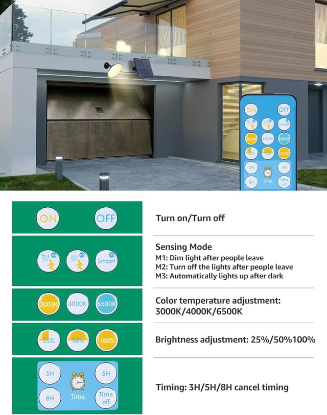 Thumbnail 6 de Aigostar Luce Solare 50W LED da esterno