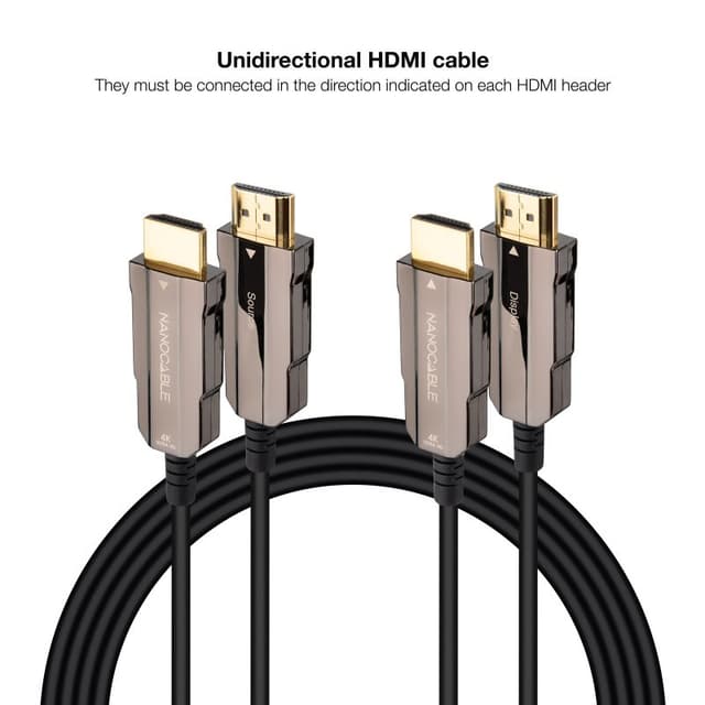 Detalle 2 de Nanocable Cable HDMI 2.0 AOC 4K 20 m Negro