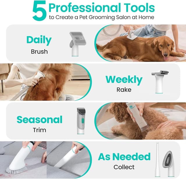 Detalle 2 de Neakasa P1 Pro Self-Cleaning Pet Grooming Kit with Vacuum Suction (13000 Pa) for Dogs & Cats